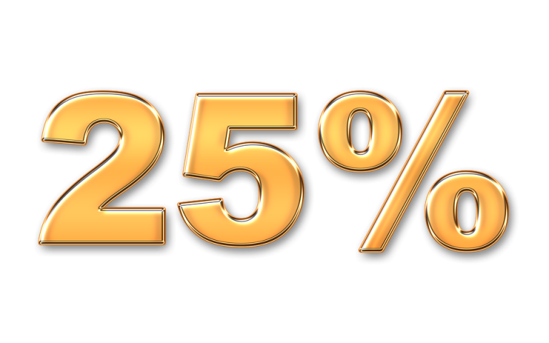 SALLARY INCREASE 25 % BUDGET 25-26