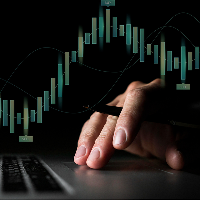 State of Global Markets